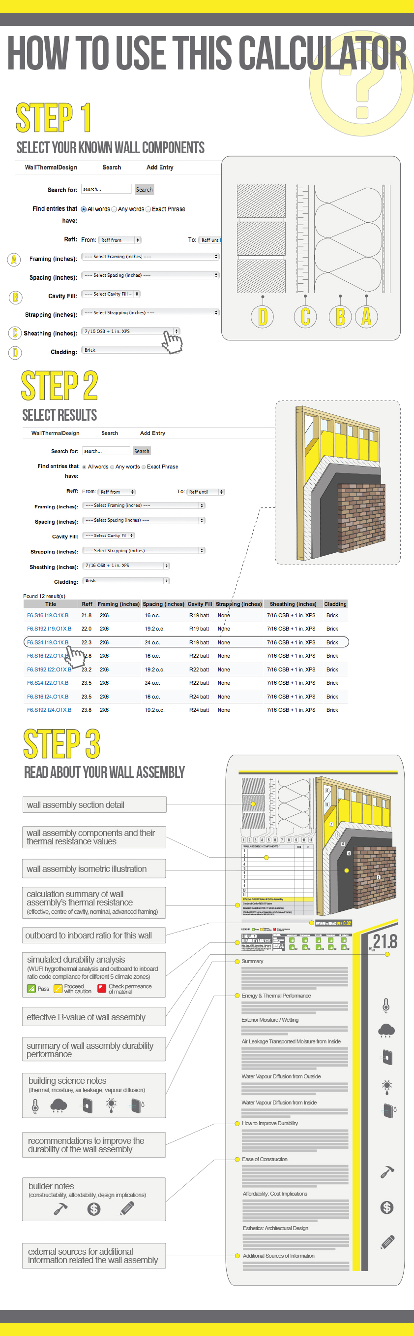 how to use this catalogue